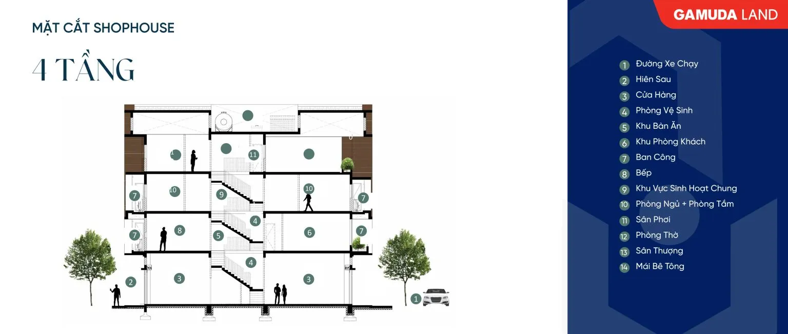 Mặt bằng điển hình nhà phố Artisan Park - 4 tầng