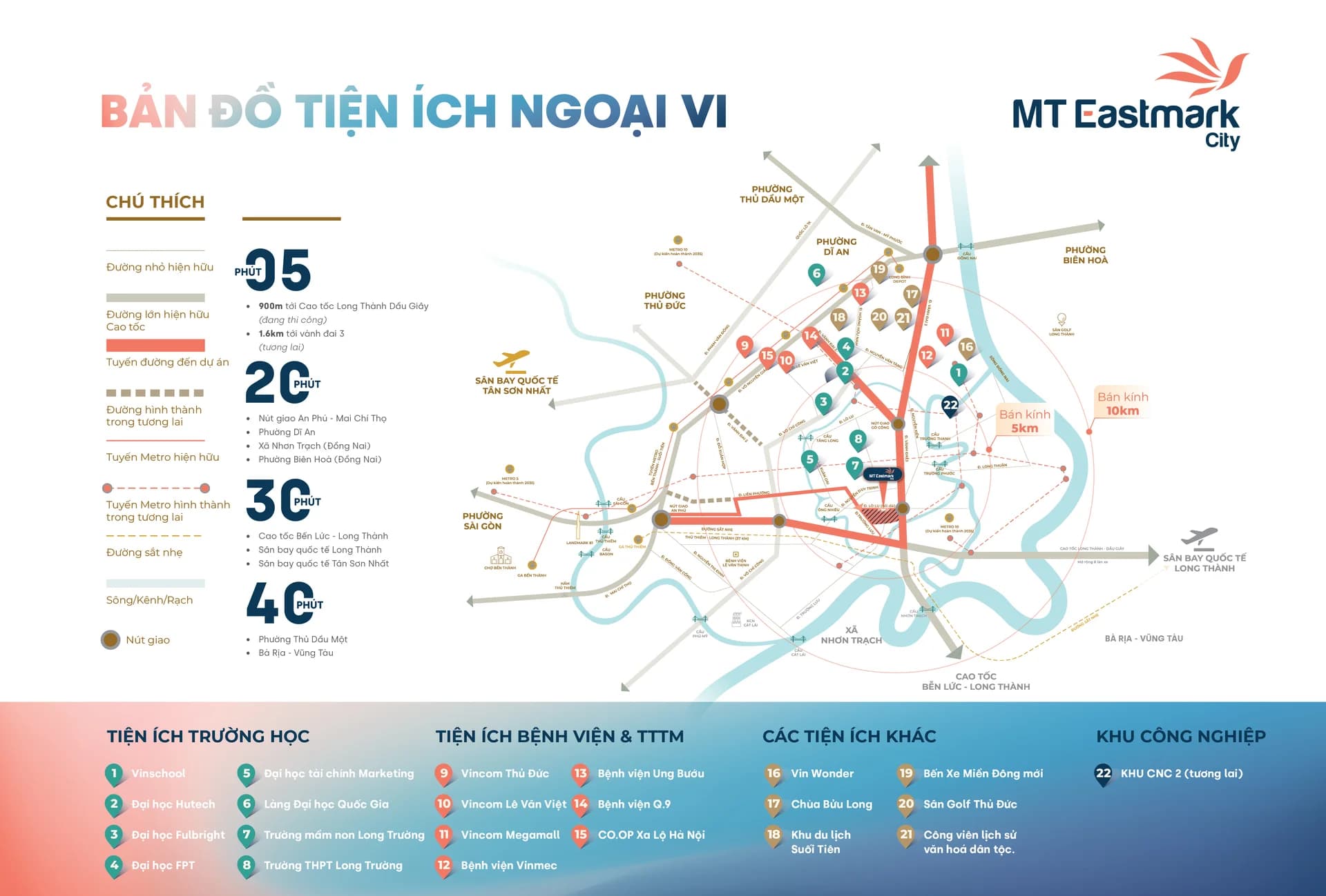 Vị trí dự án MT Eastmark City