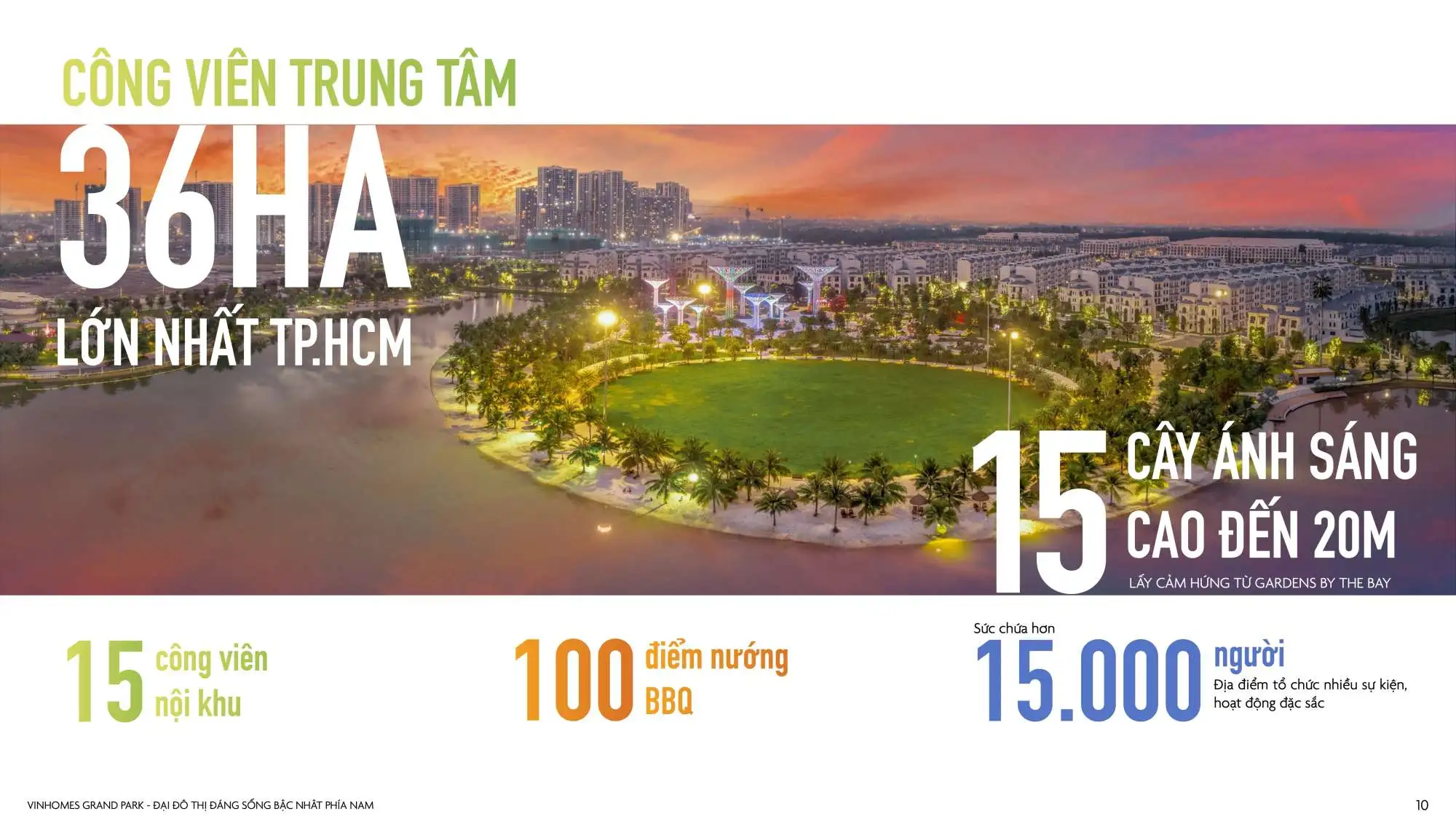 Tiện ích dự án Vinhomes Grand Park - Công viên trung tâm 36ha lớn nhất TPHCM