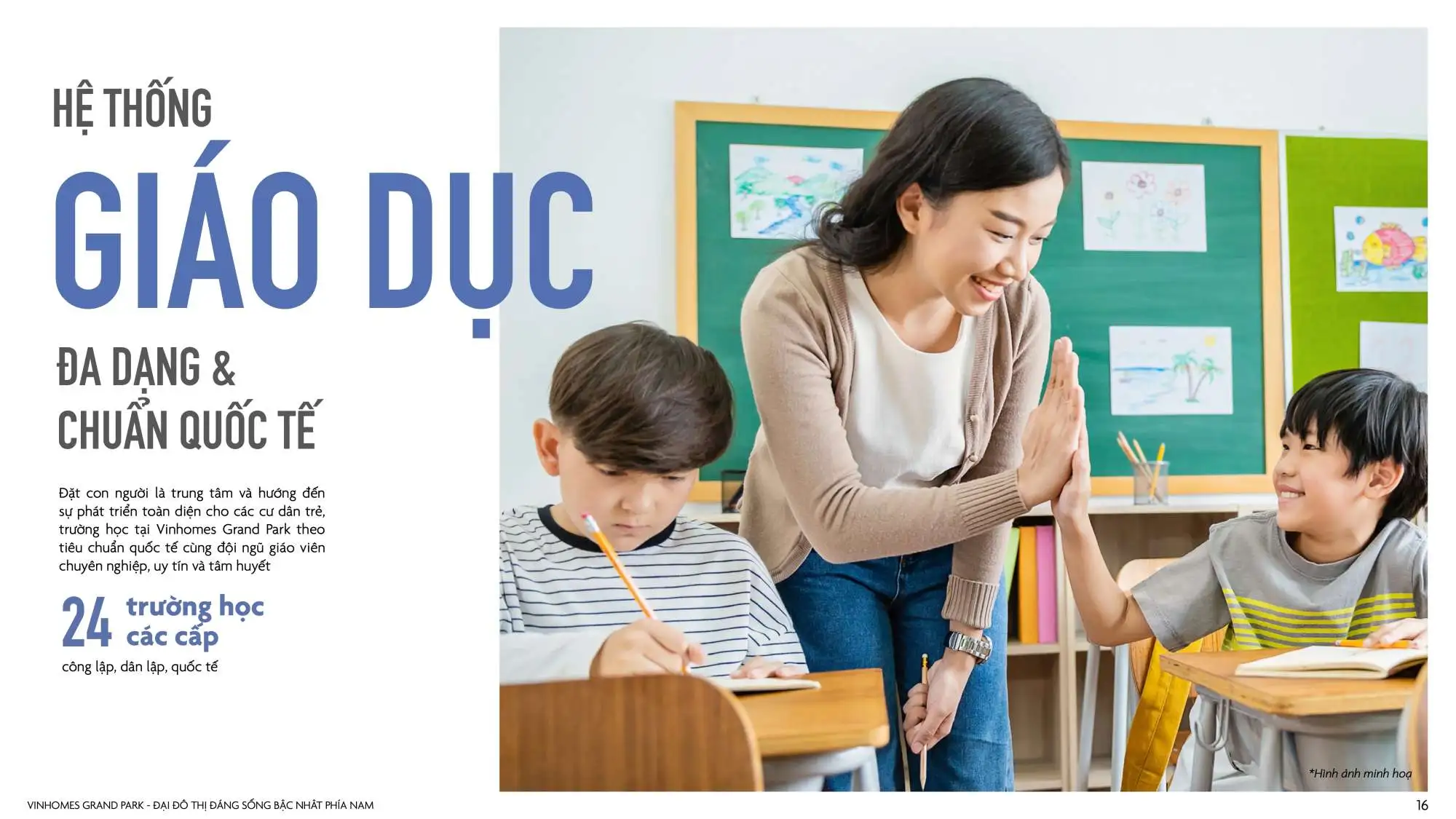 Tiện ích dự án Vinhomes Grand Park - Hệ thống giáo dục