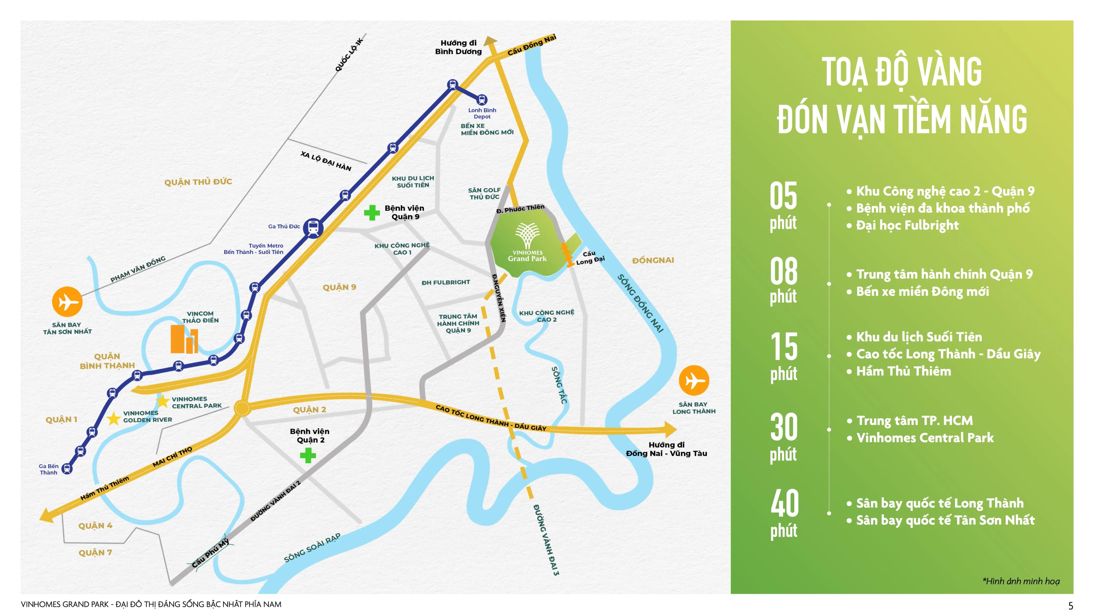 Vị trí dự án Vinhomes Grand Park
